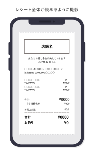 レシート全体が読めるように撮影