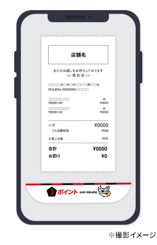 購入レシート全体と商品パッケージ上蓋の「ドーレくんマーク」を一緒に撮影した画像